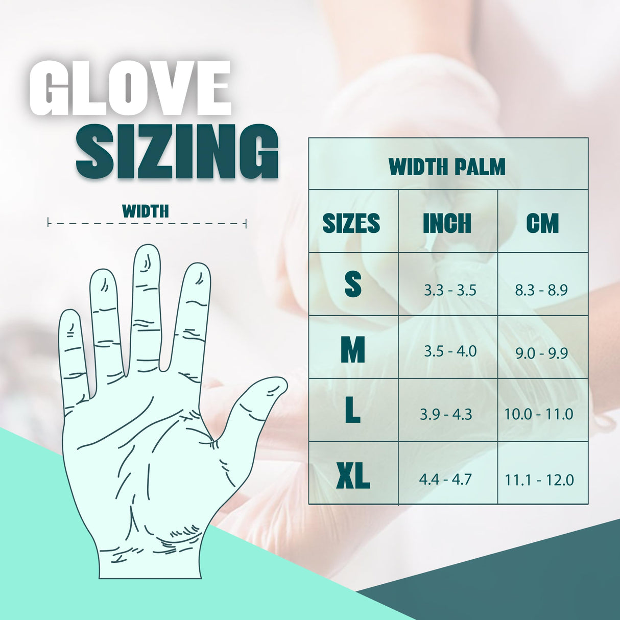 London Labs Medical Clear Vinyl Gloves, (Case of 1000) Powder Free & Latex Free, Disposable, Food Safe (Large)