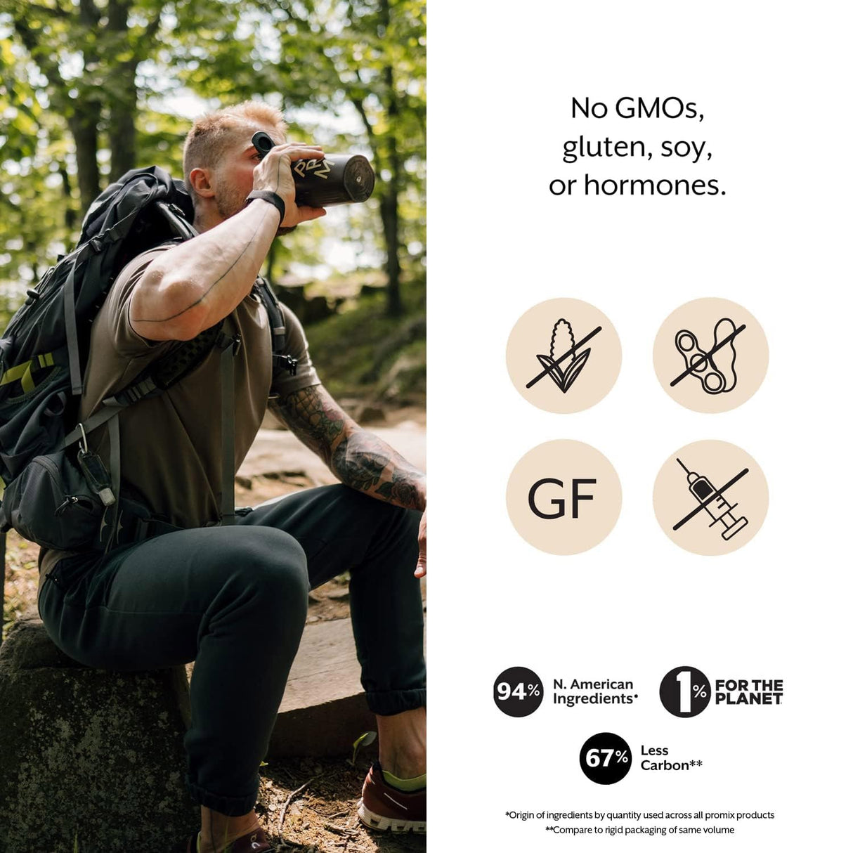 ProMix Nutrition Blood Flow - Nitric Oxide Supplement with Organic US Beet Root Powder - Cold Pressed, Low Temp Dehydration - 30 Servings