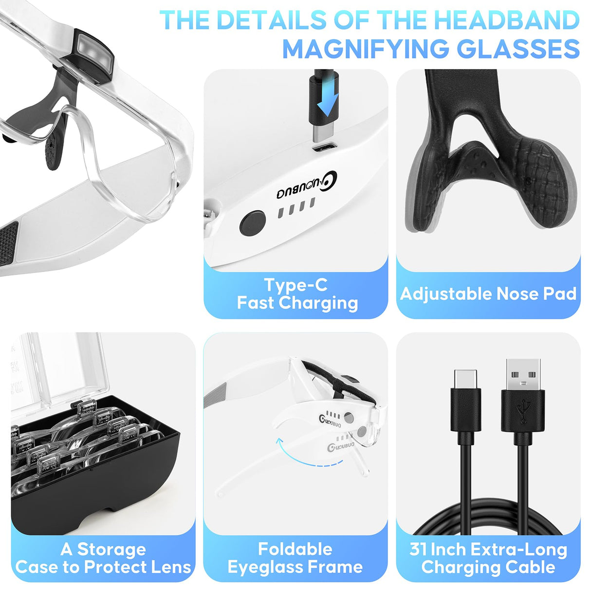 GUOUBUO Magnifying Glass with Light, 1.5X-5.0X Magnifying Glasses, Rechargeable Magnifier Headset with Light, Head Magnifier with 4 Detachable Lenses, Magnify Glasses for Close Work Crafts Jewelry