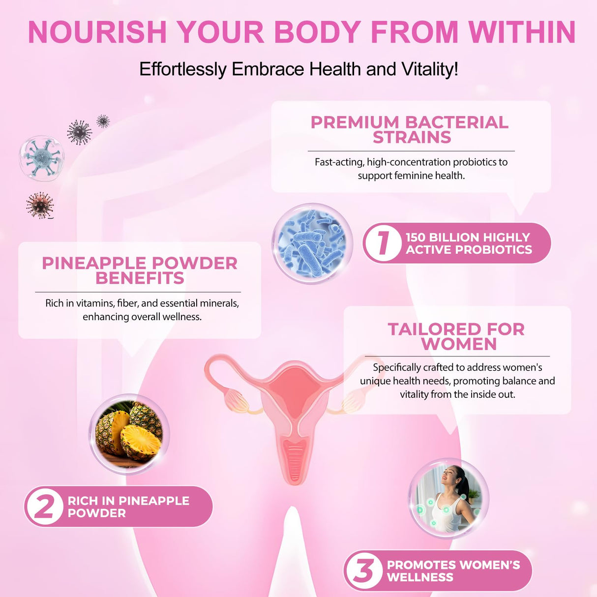 Vital Vaginal Probiotics Source Feminine Gummies,Ph Balance for Women,Feminine Balance,Womens Vaginal Health Supplement,Improve Immune,Promotion of Womens Health - 60 Gummies