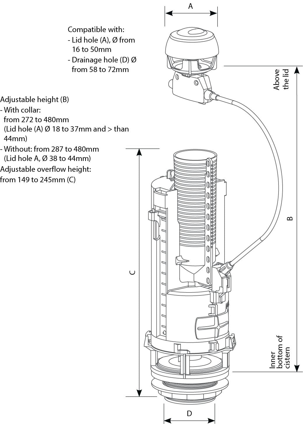 Fix The Bog 3 Port 22Mm Or 28Mm Motorised Diverter 3 Port Valve Head Can Replace Honeywell V4043C