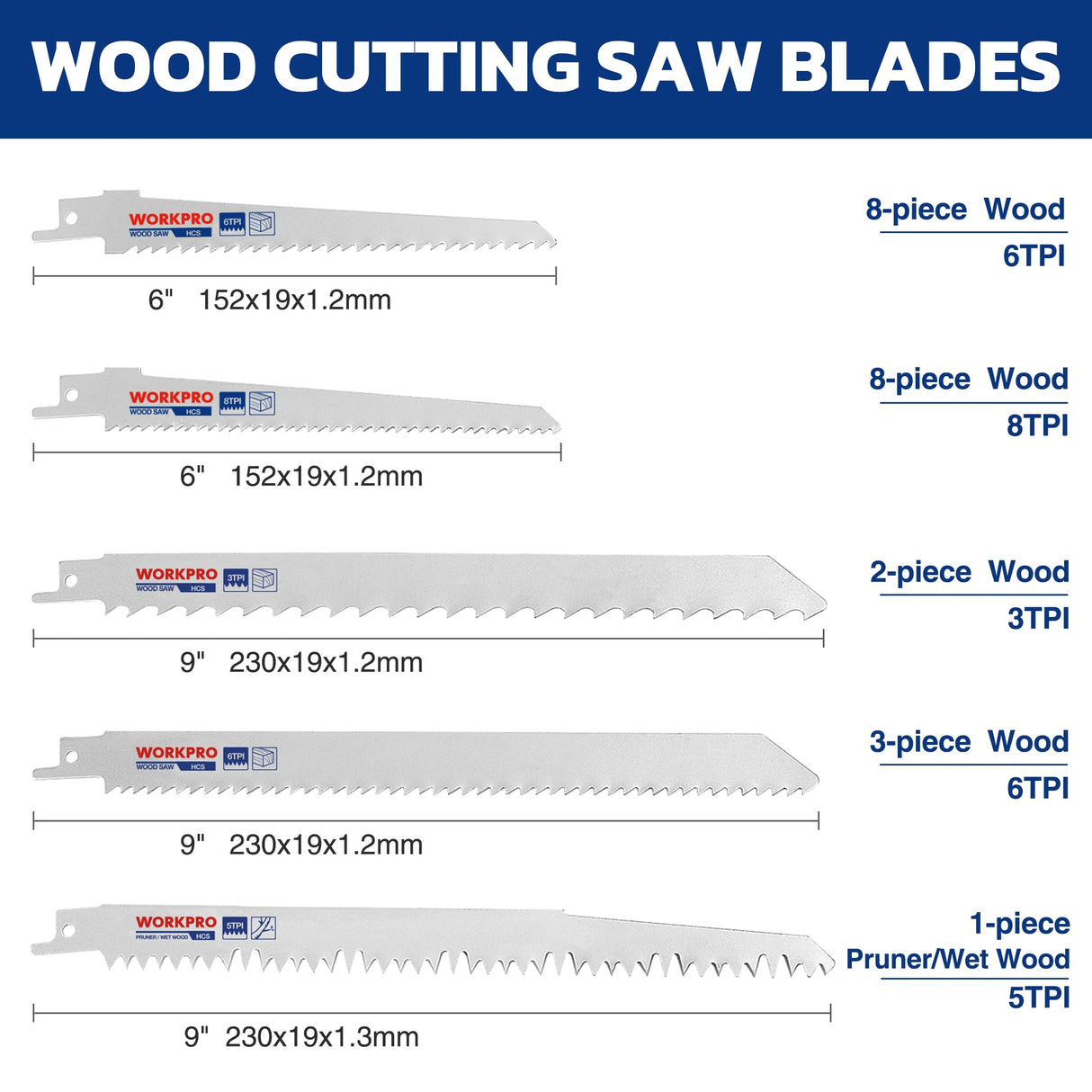 WORKPRO 32-Piece Reciprocating Saw Blade Set - Metal/Woodcutting Saw Blades, Pruner Saw Blades with Organizer Pouch