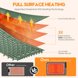 Silicone Warming Mat for Food, Fast Full Surface Heating Electric Warming Tray, 9 Level Temperature Adjustable Warming Kitchen Mat, Roll Up Food Warmer Mat for Countertop, Party, Travel