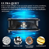 Solar Exhaust Fans & Powered Fan with 15W Panel & 2-Pack High-Speed Brushless DC Fans,Solar Ventilation Fan for Greenhouses, Chicken Coops, Attics, Barns, Sheds & Dog Houses