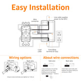 Amazon Basics Weather-Resistant Tamper-Resistant GFCI Receptacle with LED Indicator, Self-Test Feature, Ground Fault Circuit Interrupter for Indoor or Outdoor Use, 20 Amp, White