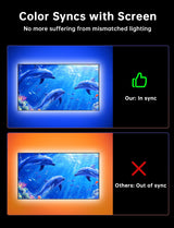 FFJ TV LED Backlight with Sensor, 14.7ft Cuttable RGB Lights that Change with TV for 55-65 Inch Screen and PC Monitor, Smart App Control, Game & Music Sync Color Changing Light