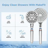 MakeFit Shower Head Filter Replacement Cartridge for SSJ781/DSSJ781/ DSSJ781-01/DSS1581 MakeFit Filtered Handheld Shower Head (2-PACK)