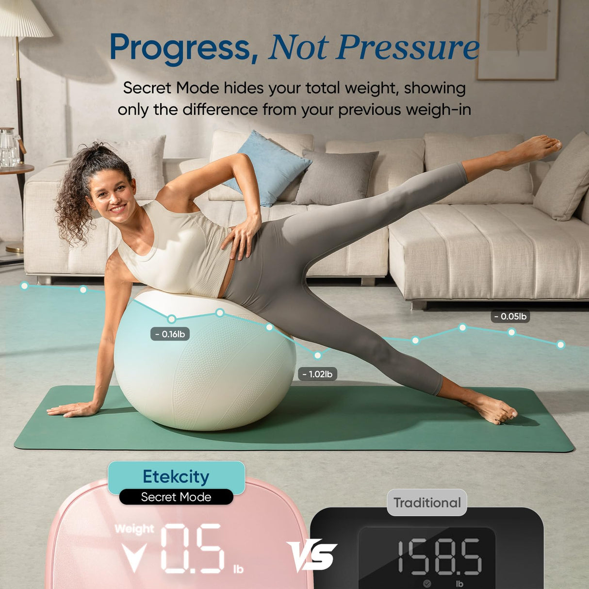 Etekcity Smart Rechargeable Scale for Body Weight, BMI, Fat, Muscle Mass, FSA HSA Eligible, Digital Bathroom Scale with 13 Metrics, Secret Mode, Bluetooth Connect to Free Apps, Cotton Candy Pink