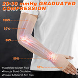 Hiball Lymphedema Medical Compression Arm Sleeve with Gauntlet, 20-30 mmHg Graduated Compression Full Arm Support for Women Men, Long Pressure Arm Hand Brace for Arthritis, Bursitis, Edema, Nerve Pain
