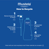 Mustela Baby Cleansing Water - No-Rinse Micellar Water - with Natural Avocado & Aloe Vera - for Baby's Face, Body & Diaper - Various Sizes - 10.14 fl. oz.