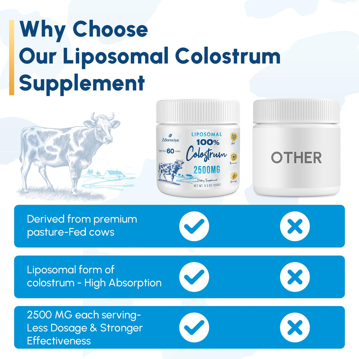 Liposomal Bovine Colostrum Powder Supplement 2500 mg, Higher Absorption Than Regular Bovine Colostrum (60 Servings)