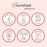 Nurished Mighty Strawberry Milk - Kids All-in-One Daily Protein Powder & Multivitamin Boosted with 2 Billion Probiotics & Organic Spinach - Natural Flavors, Colors & Sweeteners - 15-30 Servings