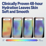 Cetaphil Moisturizing Face & Body Lotion, Sensitive Skin, 20oz