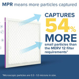 Filtrete 14x14x1 AC Furnace Air Filter, MERV 12, MPR 1500, CERTIFIED asthma & allergy friendly, 3 Month Pleated 1-Inch Electrostatic Air Cleaning Filter, 6-Pack (Actual Size 13.81x13.81x0.78 in)
