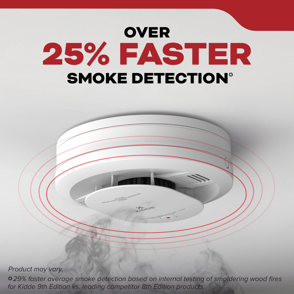Kidde Smoke Detector, 10-Year Battery Powered, with LED Status Lights, 85 dB Alarm, 5-inches, 20SD10, 3 Pack