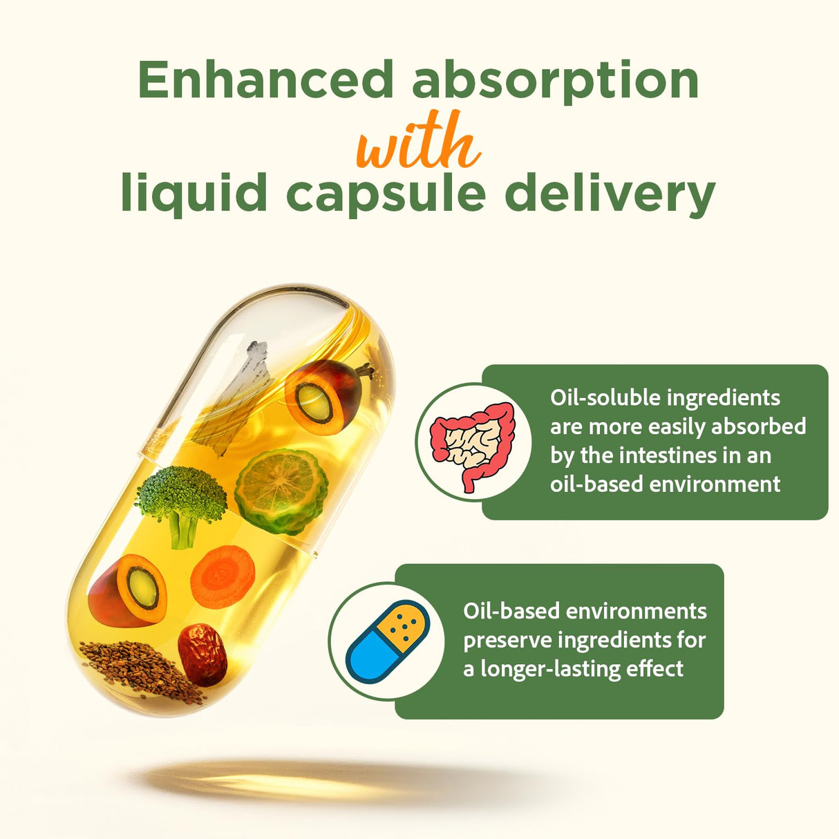 Advanced Cholesterol Supplements | Liquid-Filled Capsules for Better Absorption | Plant Sterols, Policosanol, Bergamot Extract | Triple-Action Formula,90 Capsules