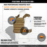 Miramrax Weighted Vest for Men and Women Weight Vests Adjustable Strength and Endurance Training Fitness Workouts Tactical Running Gym (Tan)