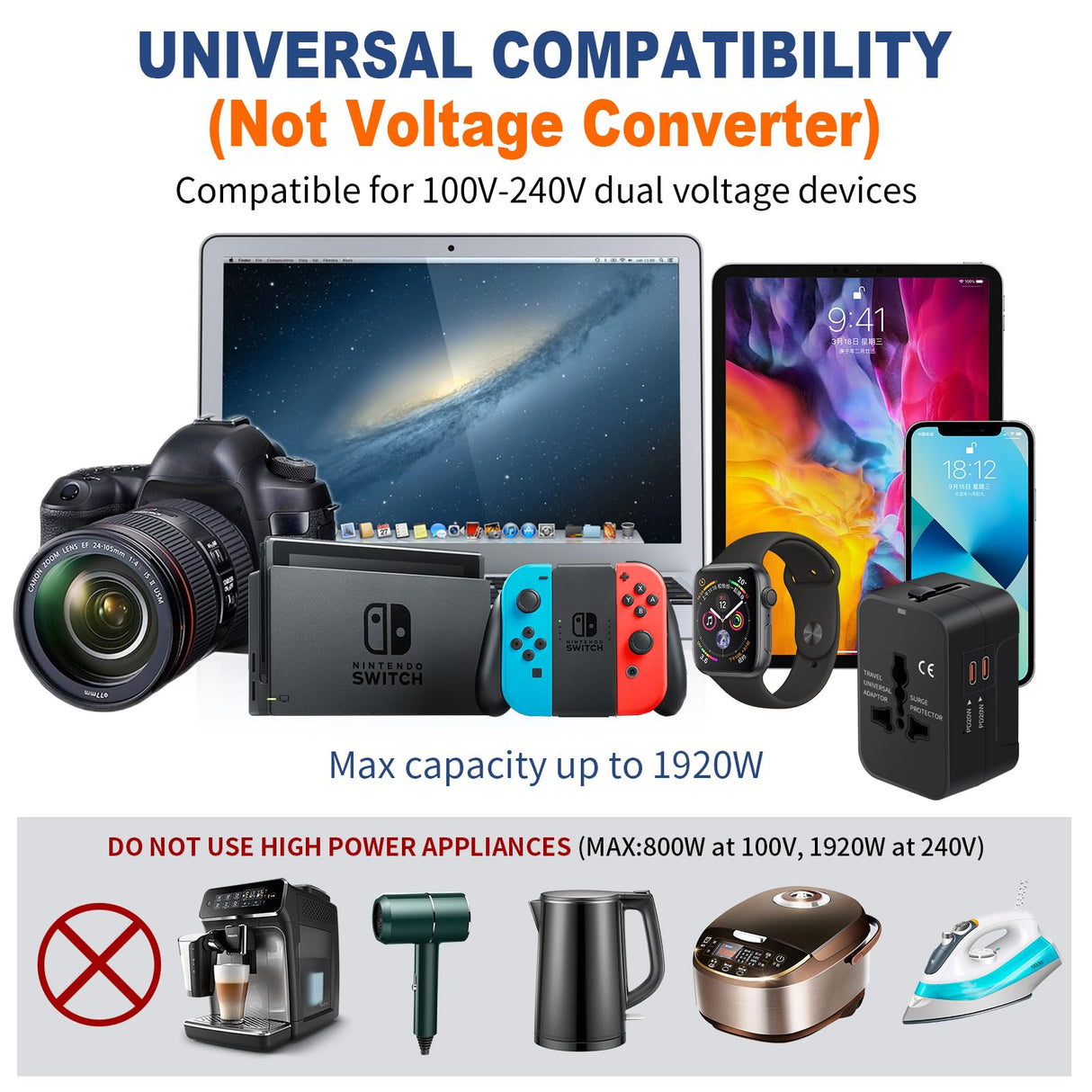 Universal Travel Adapter Fast Charger, All in One Plug Adapter With 2 USB-C PD20W GaN Worldwide Power Adapter International Wall Charger Foldable Plug Converter Travel Essential for Europe UK AUS Asia