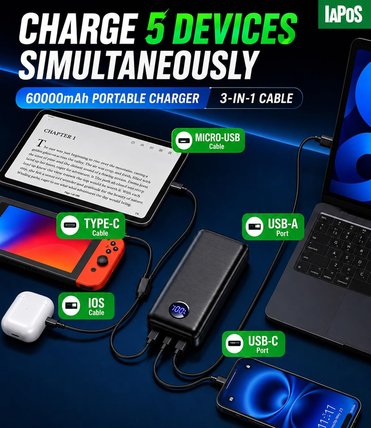 60000mAh 22.5W Fast Charge Portable Charger, for 5-Devices Power Bank