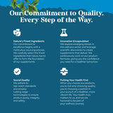 Natures Craft Plant Sterols Complex with Beta Sitosterol - 500mg Beta-Sitosterol Sterols and Stanols Supplement for Prostate Support - Prostate Health Supplement for Men - 90 Tablets