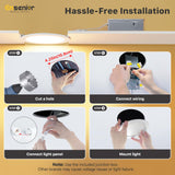 Ensenior 12 Pack 4 Inch LED Recessed Ceiling Light, Dimmable, 2700K-5000K 5CCT, 750LM 9W 120V, High Brightness Canless Wafer Downlight - ETL&FCC&IC