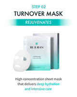 REJURAN® Total Aesthetic Skincare Set - Rejuvenating Daily Skincare Kit with c-PDRN® for Anti-Aging, Firming & Deep Hydration | Special Gift Set for Radiant, Youthful Glass Skin. Korean Skincare.