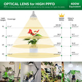 SANSI Grow Lights for Indoor Plants, Full Spectrum 36W Grow Light Bulbs (400 Watt Equiv) with Optical Lens for High PPFD, PPF 65.6 umol/s LED Energy Saving Plant Light for Indoor Growing Seed Starting