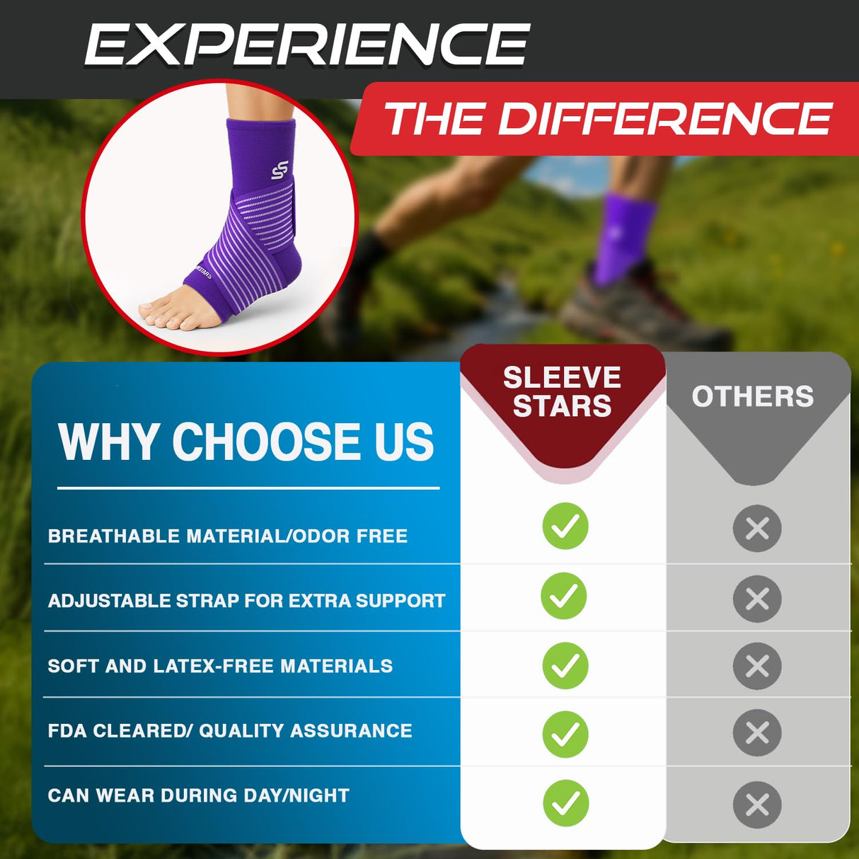 Sleeve Stars Ankle Brace for Women & Men, Ankle Wrap for Sprain, Compression Sleeve for Plantar Fasciitis Relief, Easy Customizable Support: w/ Removable Strap (Pair/M:10"-12"/Dark Purple)