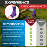 Sleeve Stars Ankle Brace for Women & Men, Ankle Wrap for Sprained Ankle, Compression Sleeve for Plantar Fasciitis Relief, Easy Customizable Support: w/Removable Strap (Single/S:9"-10"/Dark Purple)