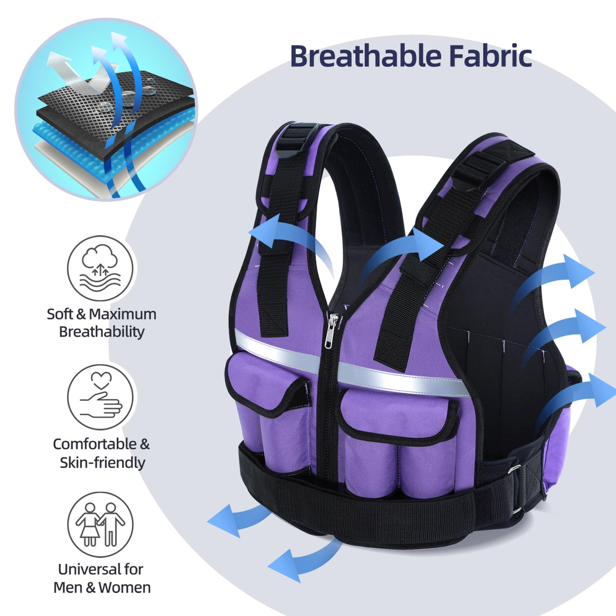 Adjustable Weighted Vest Weights Set: Sportneer 2 4 6 8 10 12 14 16 18Lbs Body Weight Vests 9 In 1 Fast Adjust Running Vest for Men Women Gym Home Workout Fitness Exercise Strength Training 2-18 Lbs Purple