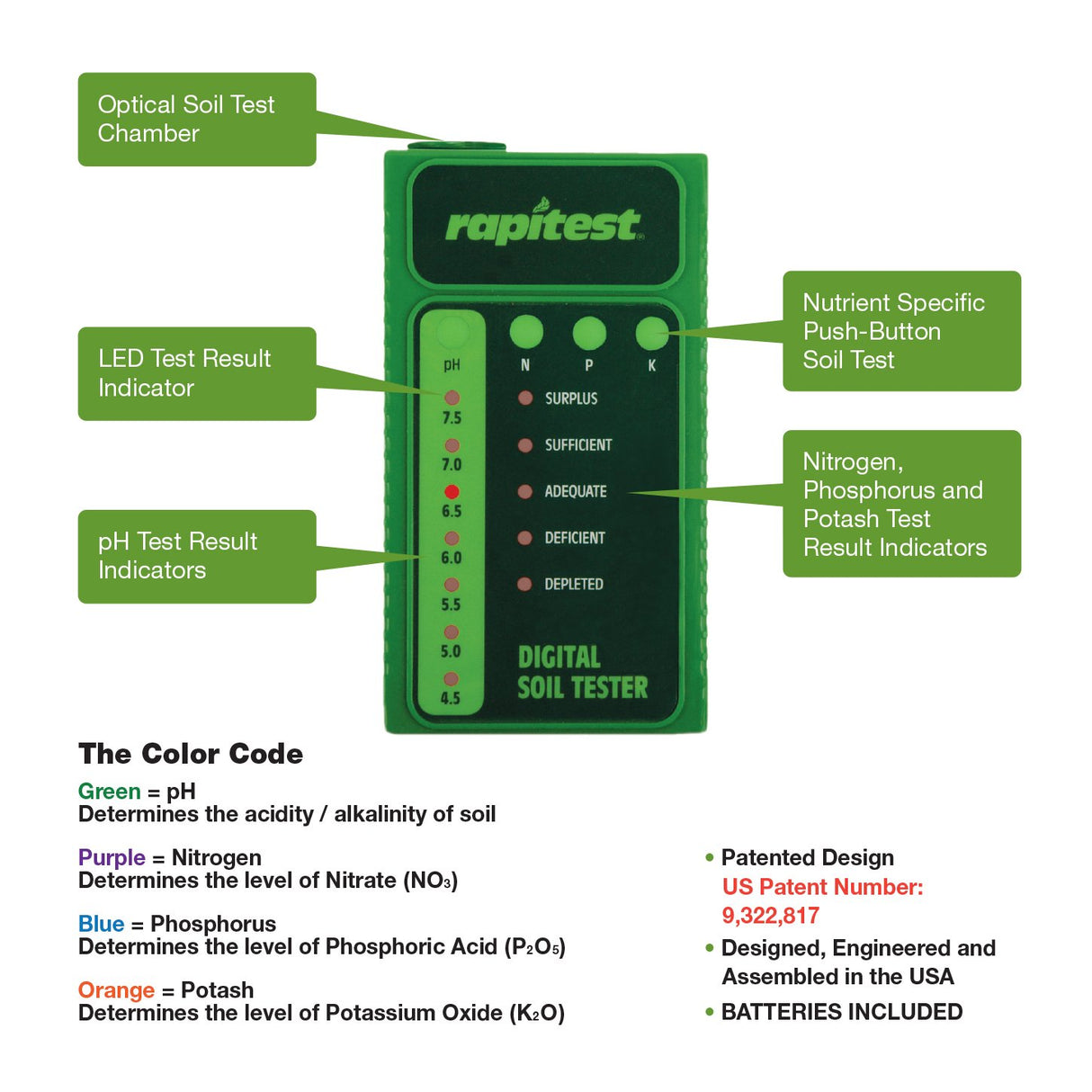 Luster Leaf 1605 Rapitest Digital Soil testing Kit