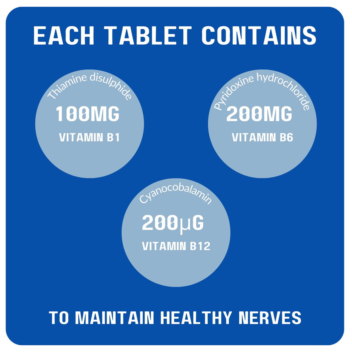 Neurobravo Vitamin B1, B6, B12 Tablets for Nerve Health, Nerve Pain, Numbness, Muscle Stiffness, Muscle Cramp, Impaired Sensation