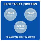 Neurobravo Vitamin B1, B6, B12 Tablets for Nerve Health, Nerve Pain, Numbness, Muscle Stiffness, Muscle Cramp, Impaired Sensation