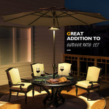 Eletorot Patio Umbrella Lights-Rechargeable Outdoor Lights for Decor, Table Light 28 LED 3 Lighting Modes, Cool Patio Pool Accessories Backyard Decor