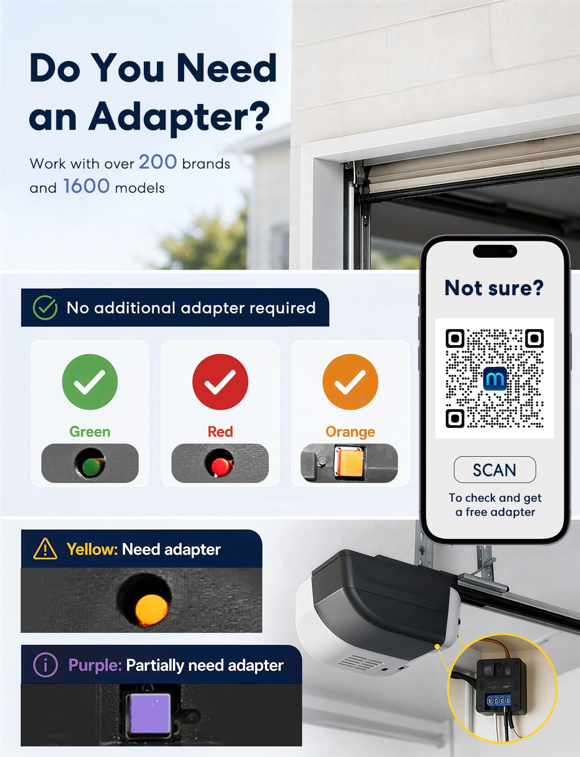 meross Smart Garage Door Opener Remote with External Antenna, Up to 3 Single Doors, Compatible with Apple HomeKit, Amazon Alexa, Google Assistant, SmartThings, App Control, No Hub Needed