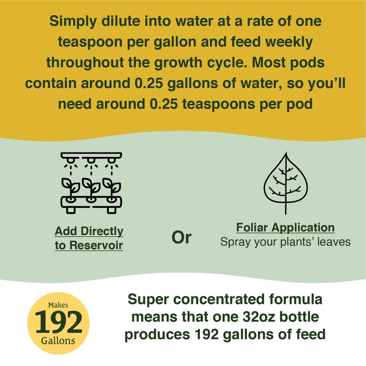 Farmer's Secret Hydroponic Booster Fertilizer - Super Concentrated 4-11-8 Formula - Use with Any Hydroponic or Aeroponic System - Great for Herbs, Veggies, Fruits, and More (32oz)