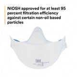 3M Aura Particulate Respirator 9205+, N95, Pack of 20 Disposable Respirators, Individually Wrapped, 3 Panel Flat Fold Design Allows for Facial Movements, Comfortable, NIOSH Approved, Smoke
