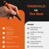 THORVALD 2 Carpenter Pencils Set for Construction - Incl. 38 Leads + Sharpener + Finger Grip - Solid Mechanical Pencils with Fine Point/Best Marking tools Construction/Carpenters/Scriber