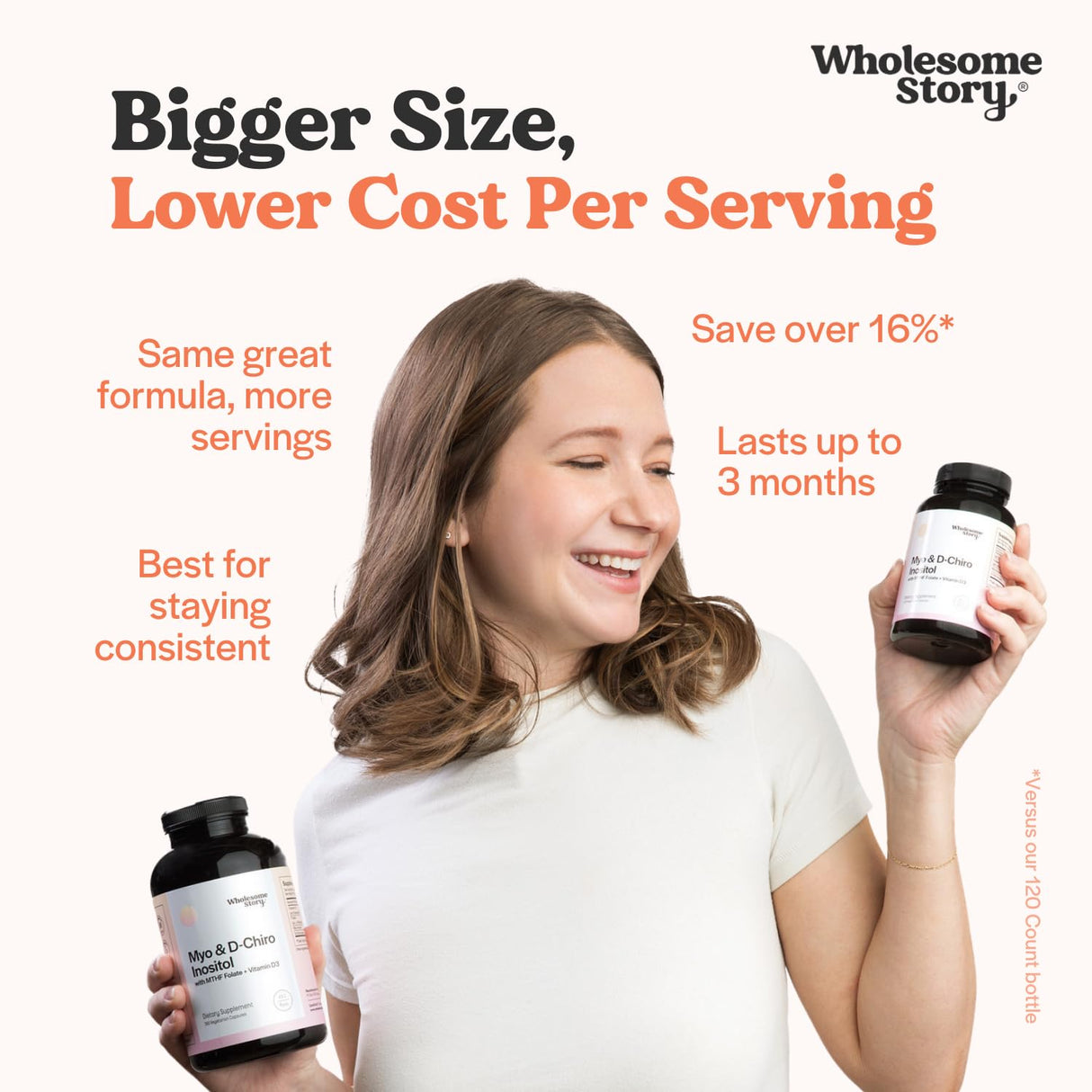 Wholesome Story Myo-Inositol & D-Chiro Inositol Supplement for Women | Fertility Supplements for Hormonal Balance & Ovarian Health Support | Myoinositol | Ideal 40:1 Ratio | 90 Servings