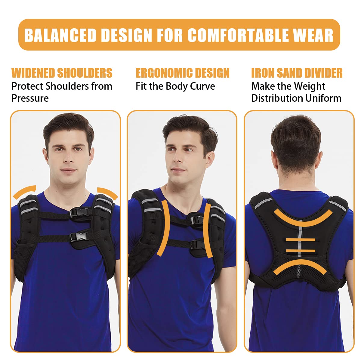 BITLIFUN Weighted Vest for Men Workout，Strength Training Weight Vest for Men and Women, Workout Equipment for Training,Running,Jogging,etc - 8lbs,12lbs,16lbs,20lbs,25lbs (16LBS (7.3KG), Black)