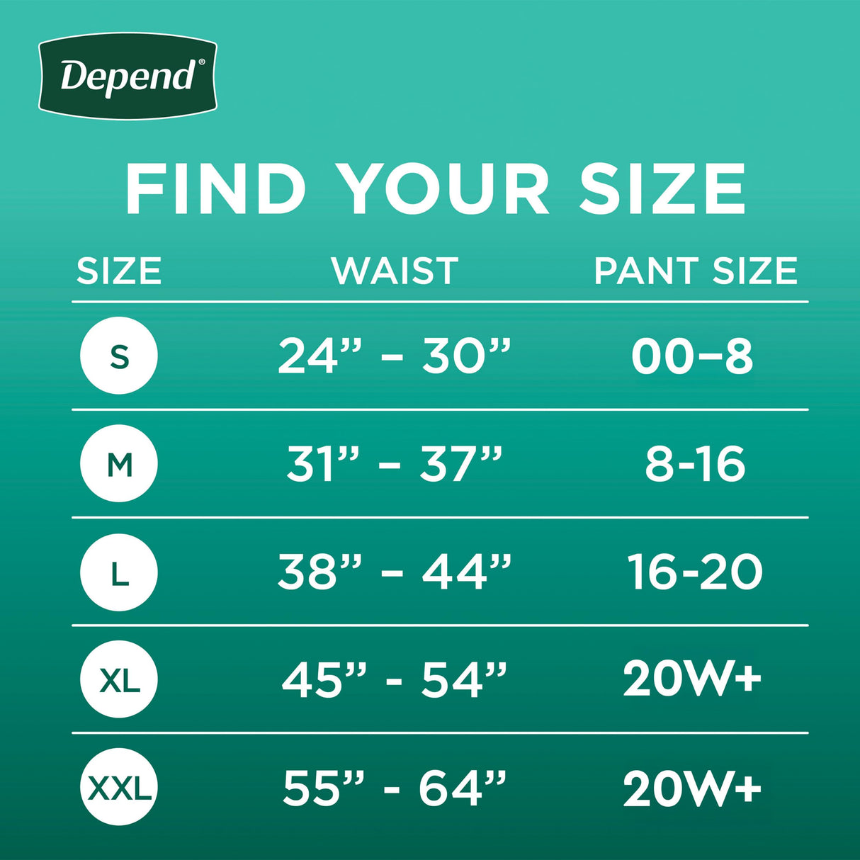 Depend Fresh Protection Adult Diapers, Incontinence & Postpartum Bladder Leak Underwear for Women, Disposable, Maximum, Extra-Extra-Large, Blush, 22 Count, Packaging May Vary