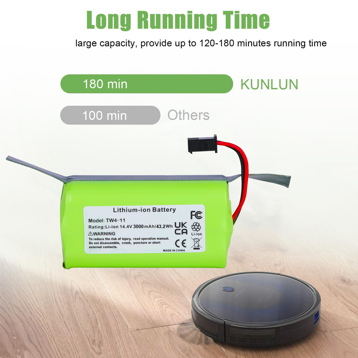 KUNLUN Battery Replacement for Eufy RoboVac 11 11C 11S 12 15C, 15C MAX, 25C 30 30C G10 Hybrid, G20 G30 G32 pro, G40 Hybrid & for Ecovacs Deebot N79 N79S DN622 Robot Vacuum Batteries 14.4V