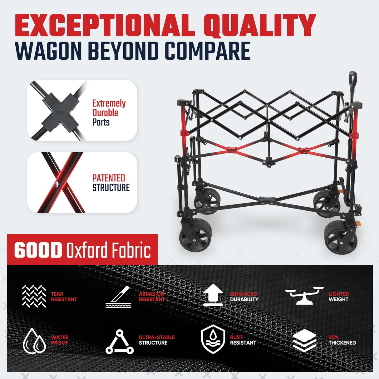 Sekey 500LBS Heavy Duty Double Decker Wagon with Extender, 400L Large Capacity Collapsible Garden Cart Fits 10x10 Canopy, All-Terrain Big Wheels with Brakes, Foldable Utility Wagon for Sports, Camping
