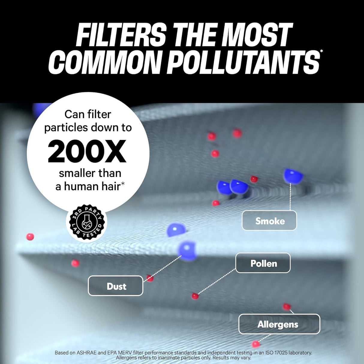 PuroAir MegaFilter - 20x20x1 Air Filter MERV 13 Activated CarbonTech Defense - Heavy Duty 3 Layer Furnace Filters Allergens, Pollen, Dust, Pet Dander, Smoke, Odors - HVAC Air Filter 20x20x1 (1-Pack)