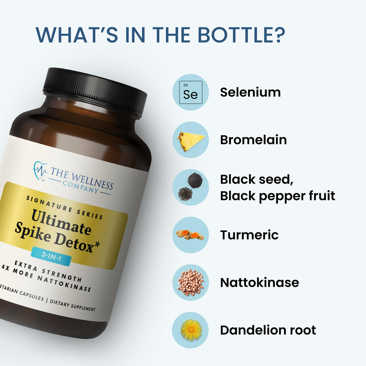 The Wellness Company Ultimate Spike Detox | 120 Capsules | 3-in-1 Formula with Nattokinase, Bromelain, and Curcumin | Non-GMO, Gluten-Free
