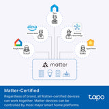 TP-Link Tapo Smart Plug Mini, Matter Compatible, Compatible with Alexa, Google Home & Samsung SmartThings, Energy Monitoring, 15A, UL Certified, 2.4G Wi-Fi Only, Tapo P110M(4-Pack)