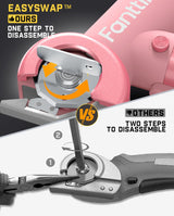 Fanttik D2 Laser Level & Fanttik C8 Nano 3.7V Cordless Electric Scissors