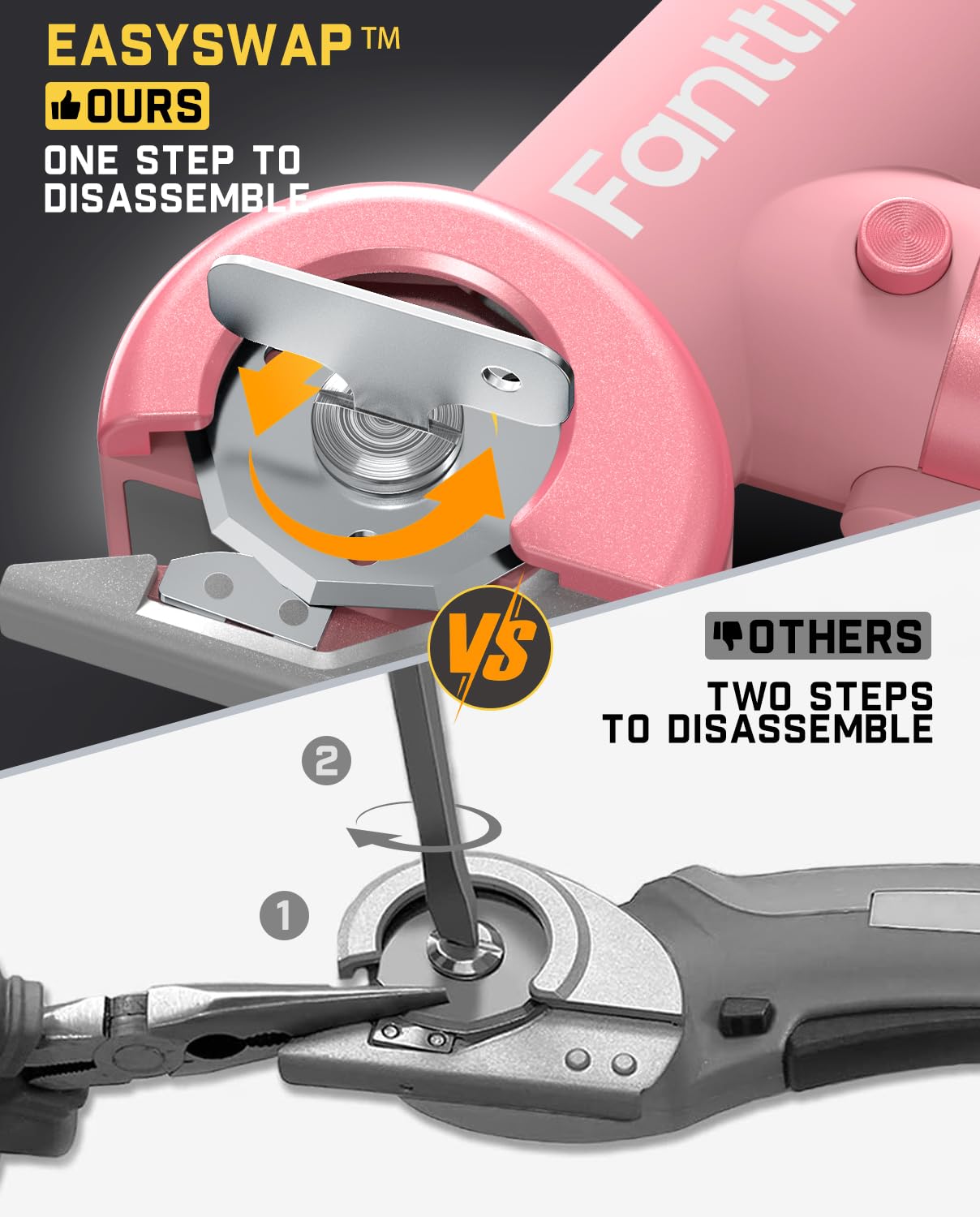 Fanttik C8 Nano 3.7V Cordless Electric Scissors & Fanttik D2 Laser Level