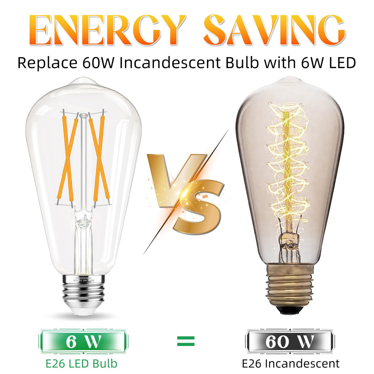 GvvooHome Edison Bulbs, E26 LED Bulb 60 watt Equivalent, Non-Dimmable, Soft White 2700K, ST58 Vintage Light Bulbs, 90+ CRI, 6W 600LM, E26 Medium Base, Clear Glass, 12 Pack