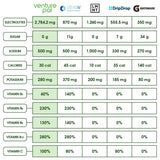 Venture Pal Sugar Free Electrolyte Powder Packets - Liquid Daily IV Drink Mix for Rapid Hydration & Party Recovery | 5 Vitamins & 7 Electrolytes| Keto Friendly | Non-GMO | Certified Vegan | 16 Sticks